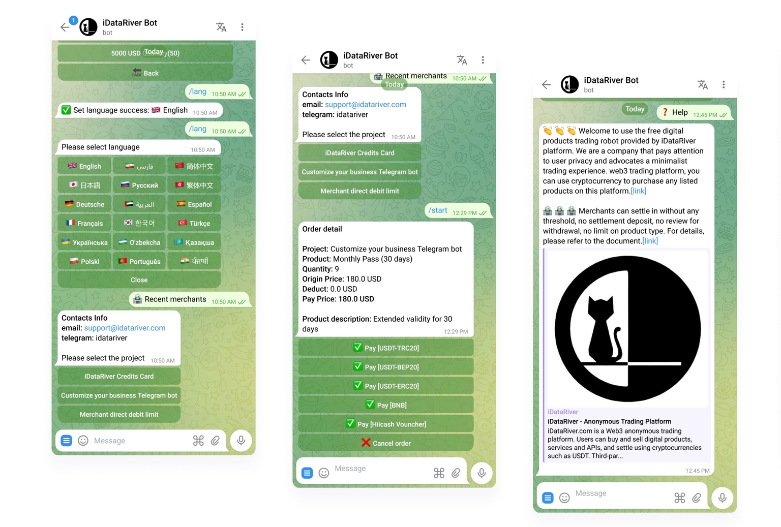 telegram bot for trading